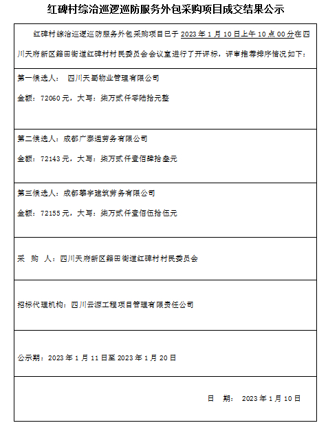 紅碑村綜治巡邏巡防服務外包采購項目成交結果公示